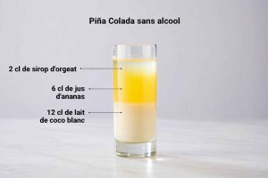 Pina Colada sans alcool