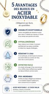 Découvrez les 5 avantages majeurs des bijoux en acier inoxydable : durabilité, hypoallergénique, résistance, entretien facile et prix abordable. Infographie complète